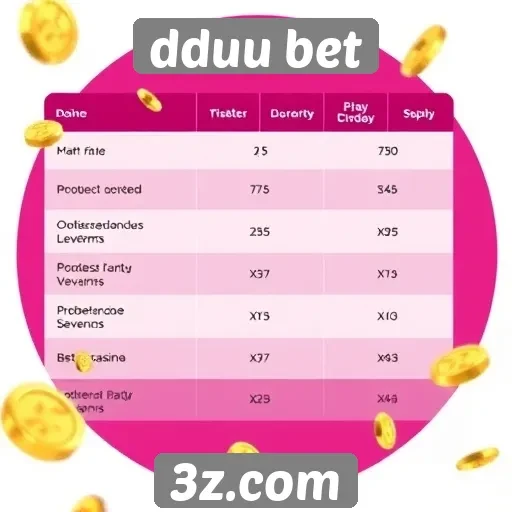 Comparativo entre dduu bet e outras plataformas de jogos